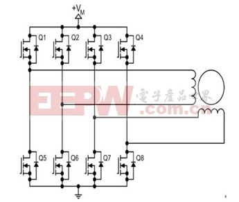 電機控制器原理--如何實現(xiàn)對電機的控制？