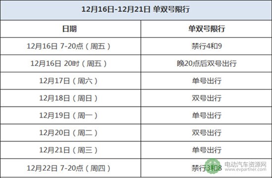 166361748038448221428210032